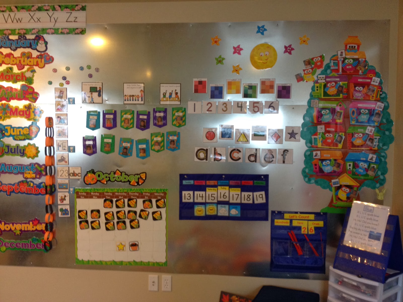 Need a smaller version of this wall in my classroom!!! Classroom fun, Special