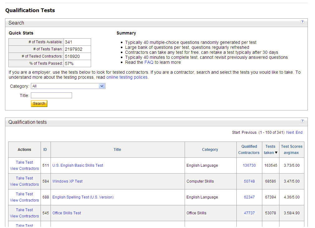 Odesk TEST
