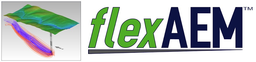 flexAEM Blog