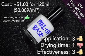 Peel off base coat used as cuticle barrier review