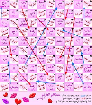 نايلون إلغاء تصادف لعبة الكوتشينة للمتزوجين parthenayclub manakara com