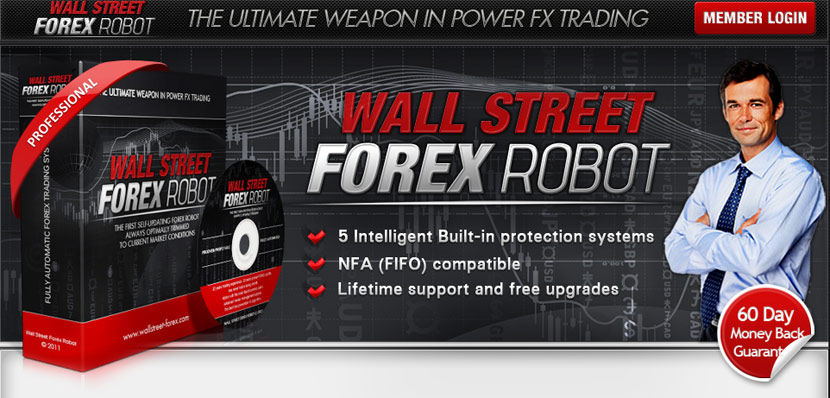 Best Forex Trading System | Best Options Trading Platform