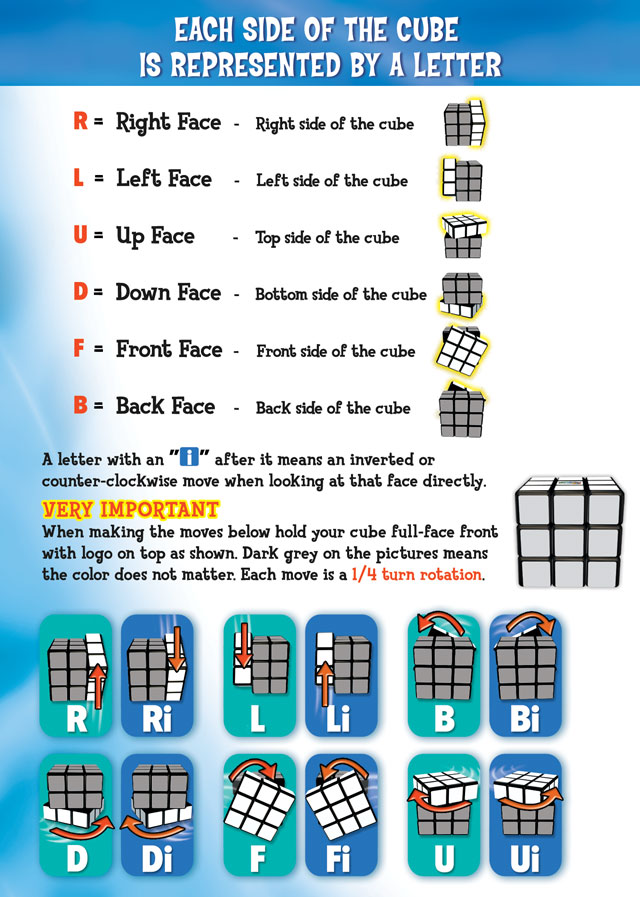 runix cube names runix cube names