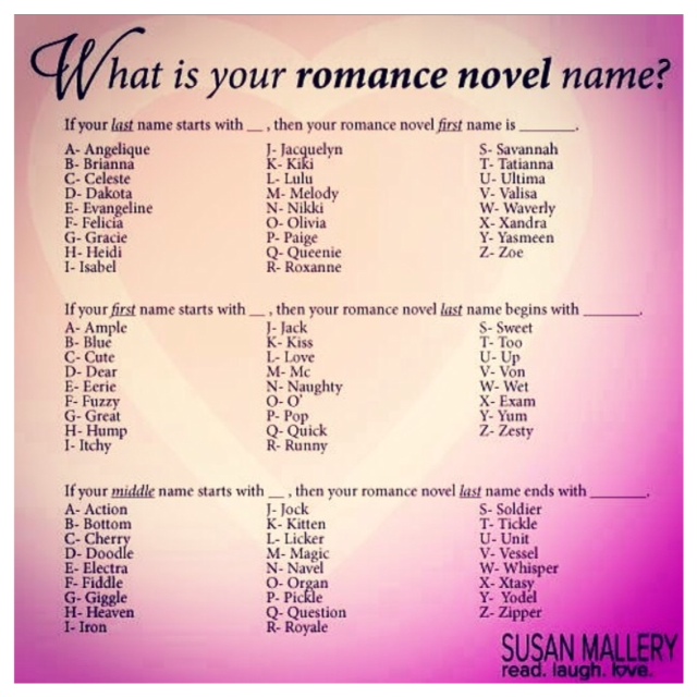 Don T Be Afraid Of The Dork What I Ve Learned About Romance Novels