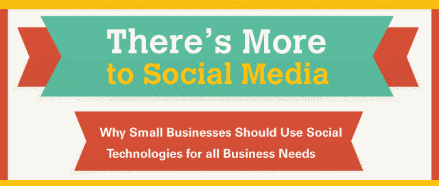 image: There Is More To Social Media For Small Businesses