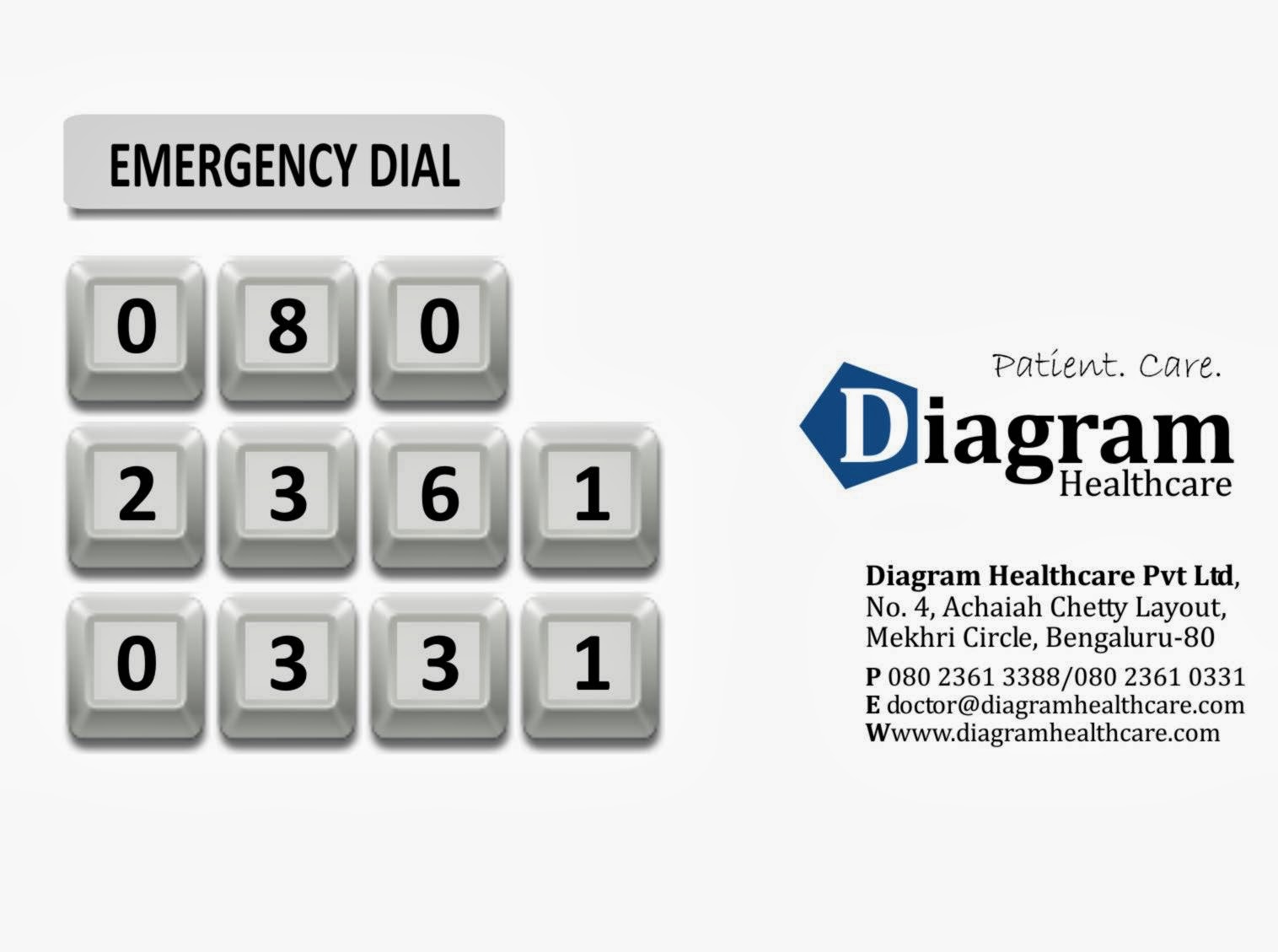 Emergency number