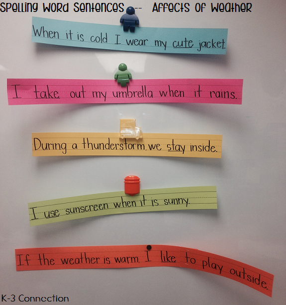 K3 Connection Weather Unit (with a FREEBIE)