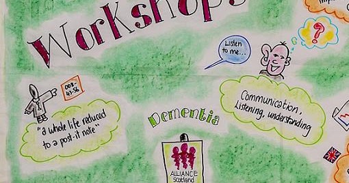 rights-based approach in health and social care wales