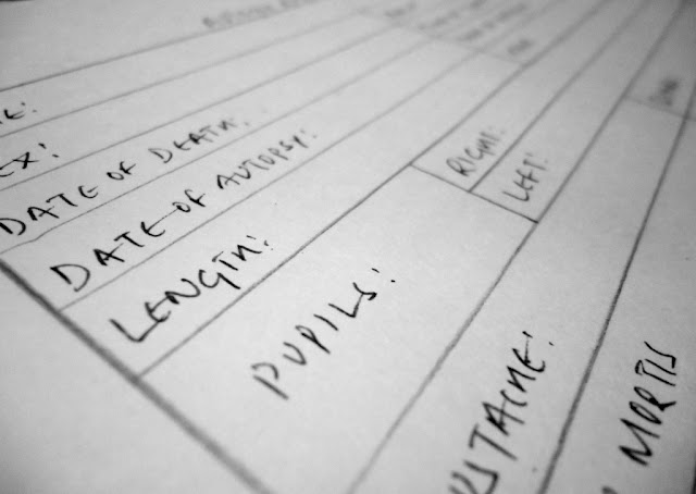 Life, Death and Forensic Medicine | Medchrome Images