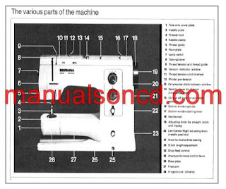 http://manualsoncd.com/product/bernina-830-sewing-machine-instruction-manual/
