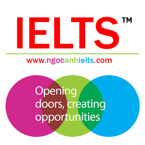 Chuyên luyện thi ielts