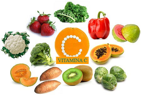 alimentos con m s vitamina c vitamina c e muscula 199 195 o parte 3 ensinando muscula 199 195 o alimentos con m s vitamina c vitamina c e muscula 199 195 o parte 3 ensinando muscula 199 195 o