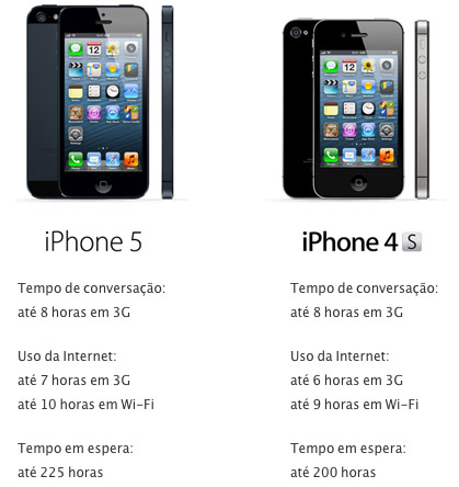 o iphone xr é bom universal celulares conhe 231 a o novo iphone 5 o iphone xr é bom universal celulares conhe 231 a o novo iphone 5