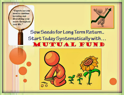 Future with Mutual Funds 