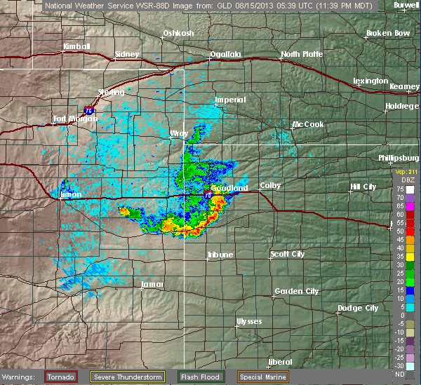Charlie's Weather Forecasts The Graceful Apocalypse Part 1 Basic