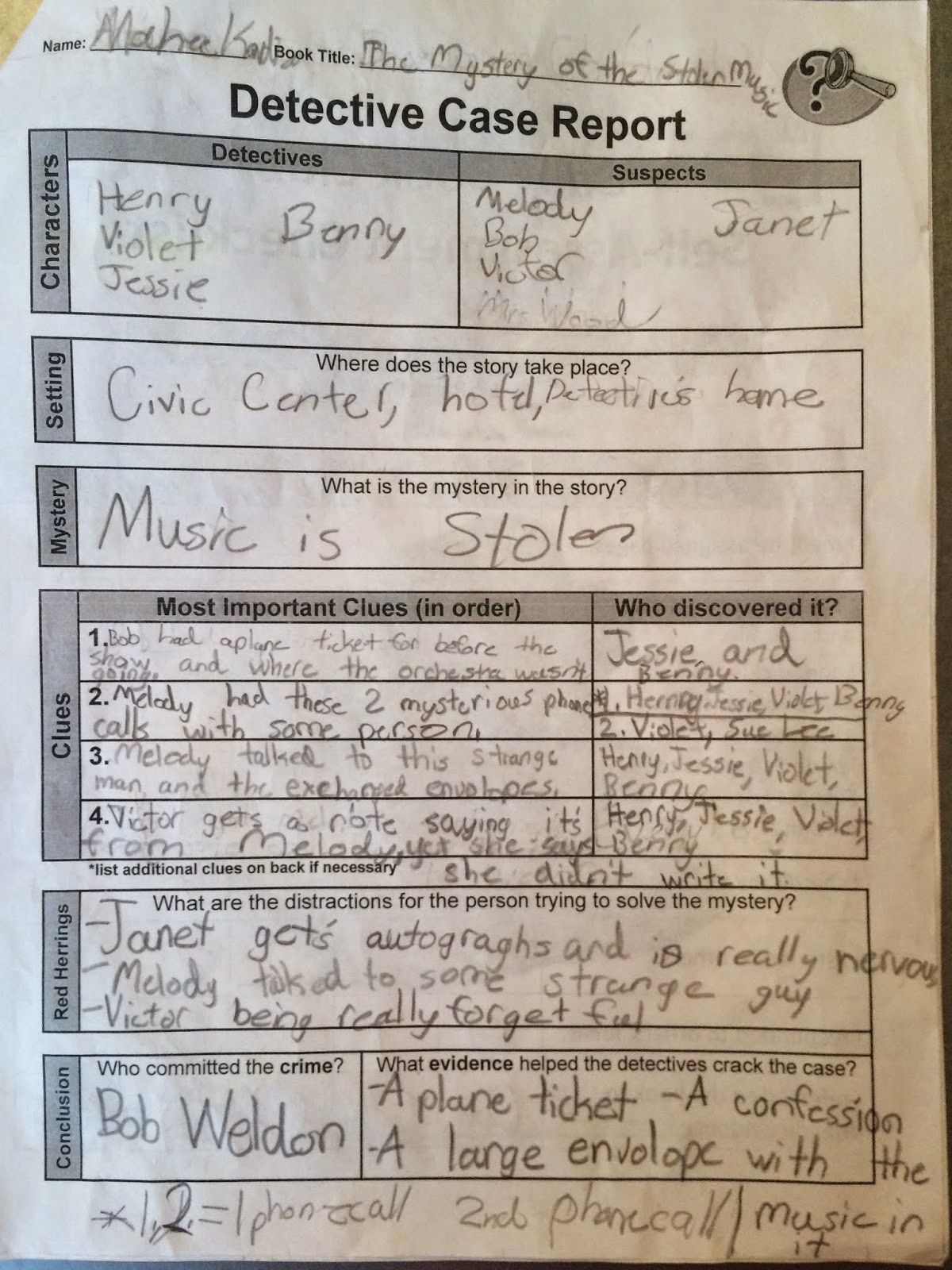 Detective file folder book reports 05 image