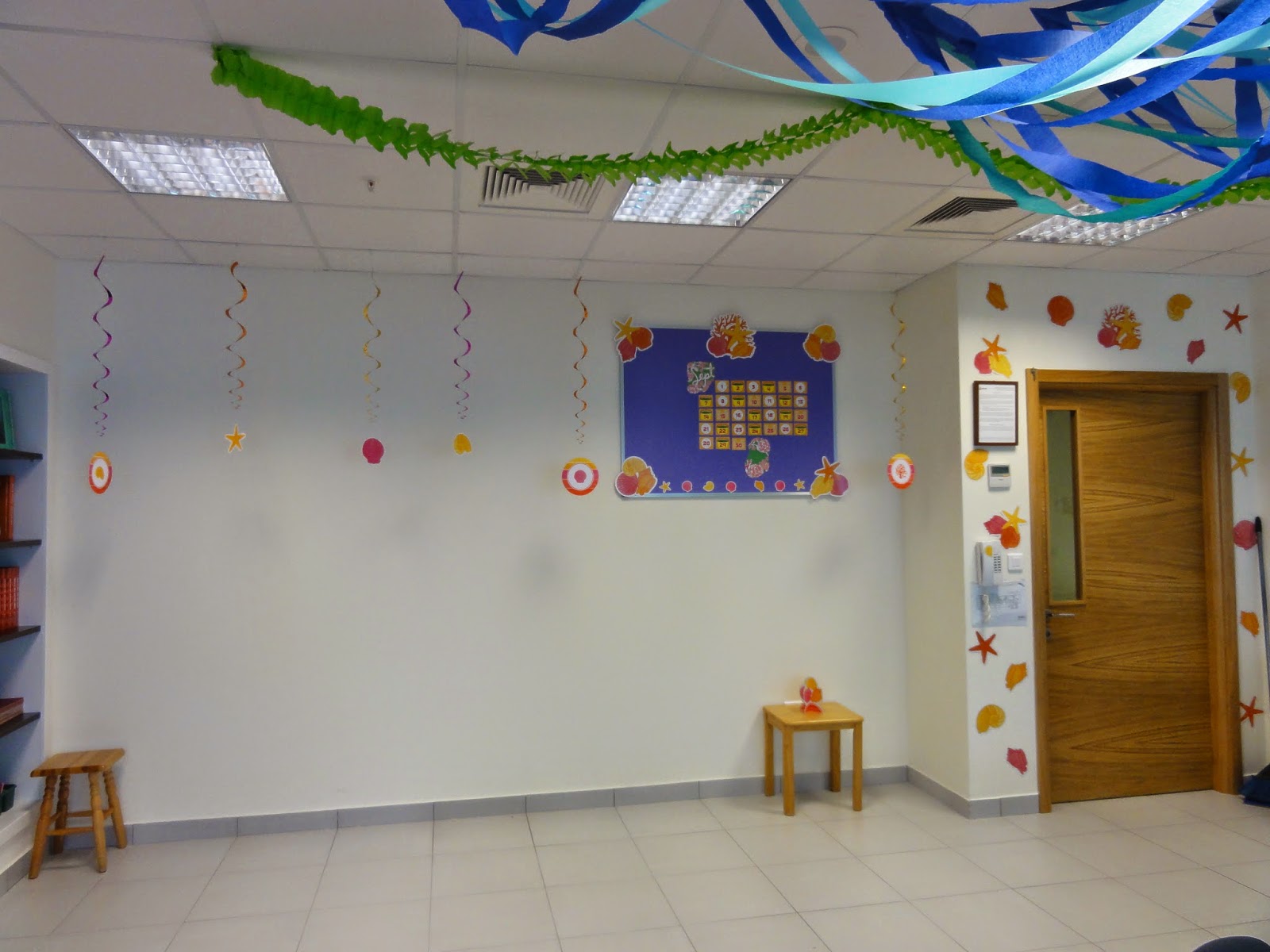 The Charming Classroom Ocean Classroom Theme