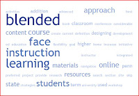 word cloud generator doesnt jumble words word cloud generator doesnt jumble words