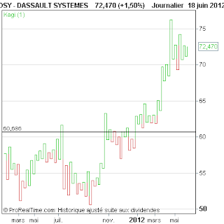 DASSAULT+SYSTEMES.png