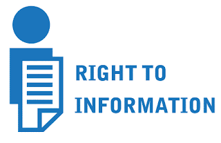What Is RTI What Is RTI
