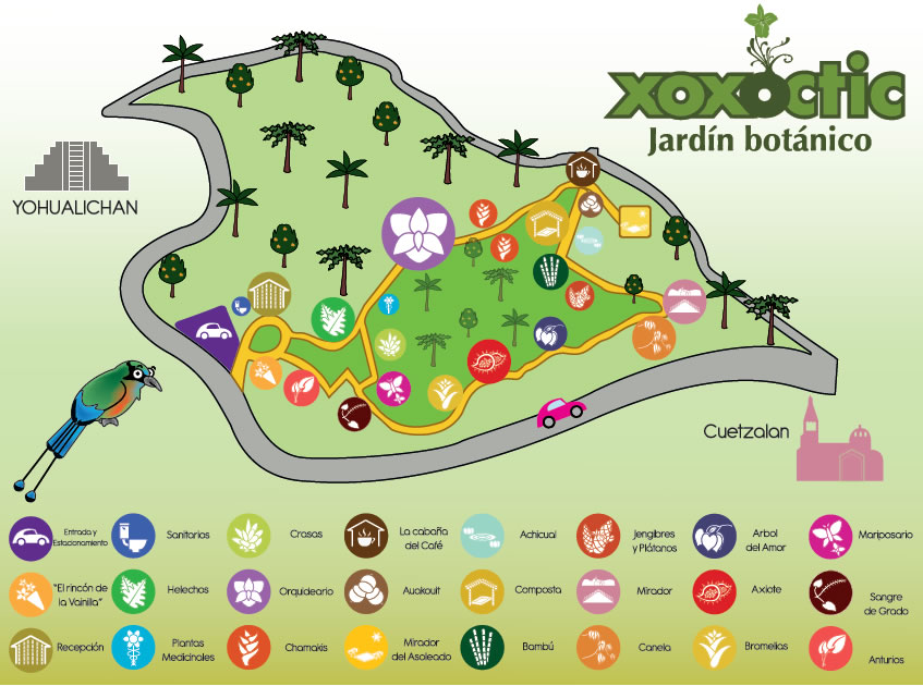 JARDÍN BOTÁNICO