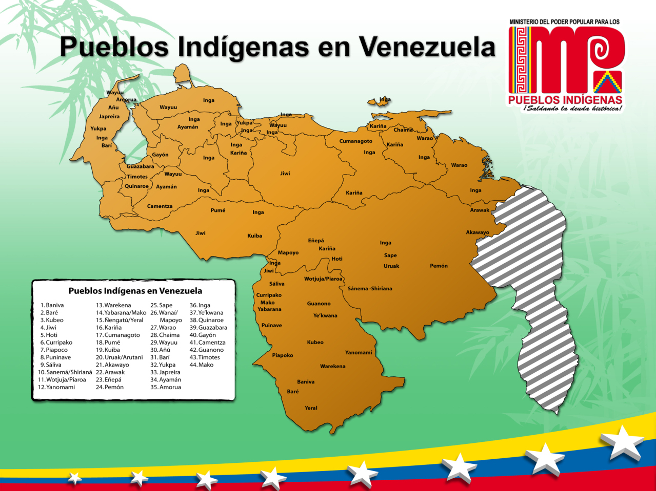 Ubicacion De Los Indigenas Del Pasado En Venezuela