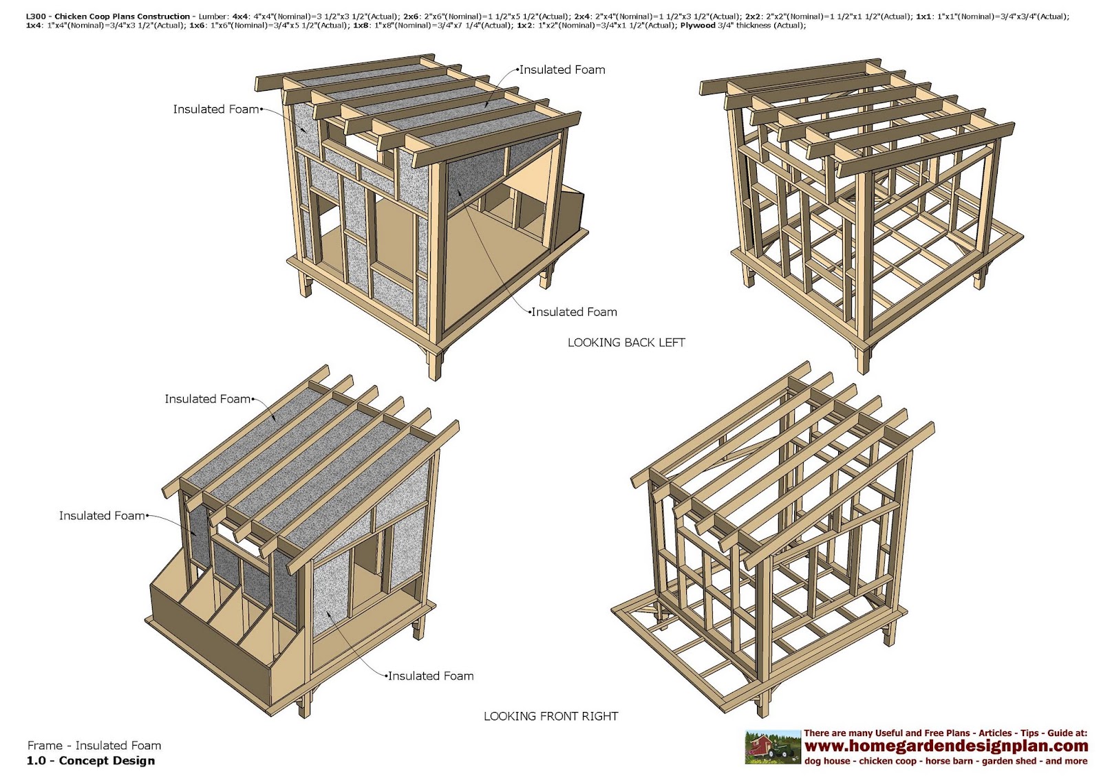 home garden plans: L300 - Chicken Coop Plans Construction ...