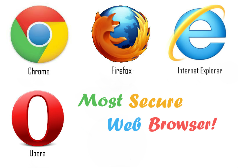 Free Web Browsers For Pc