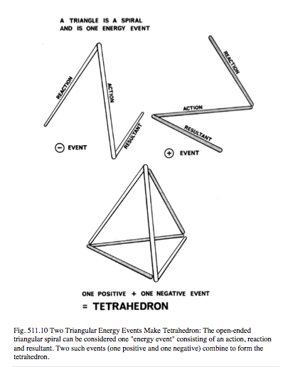 511.10+2+triangles.png