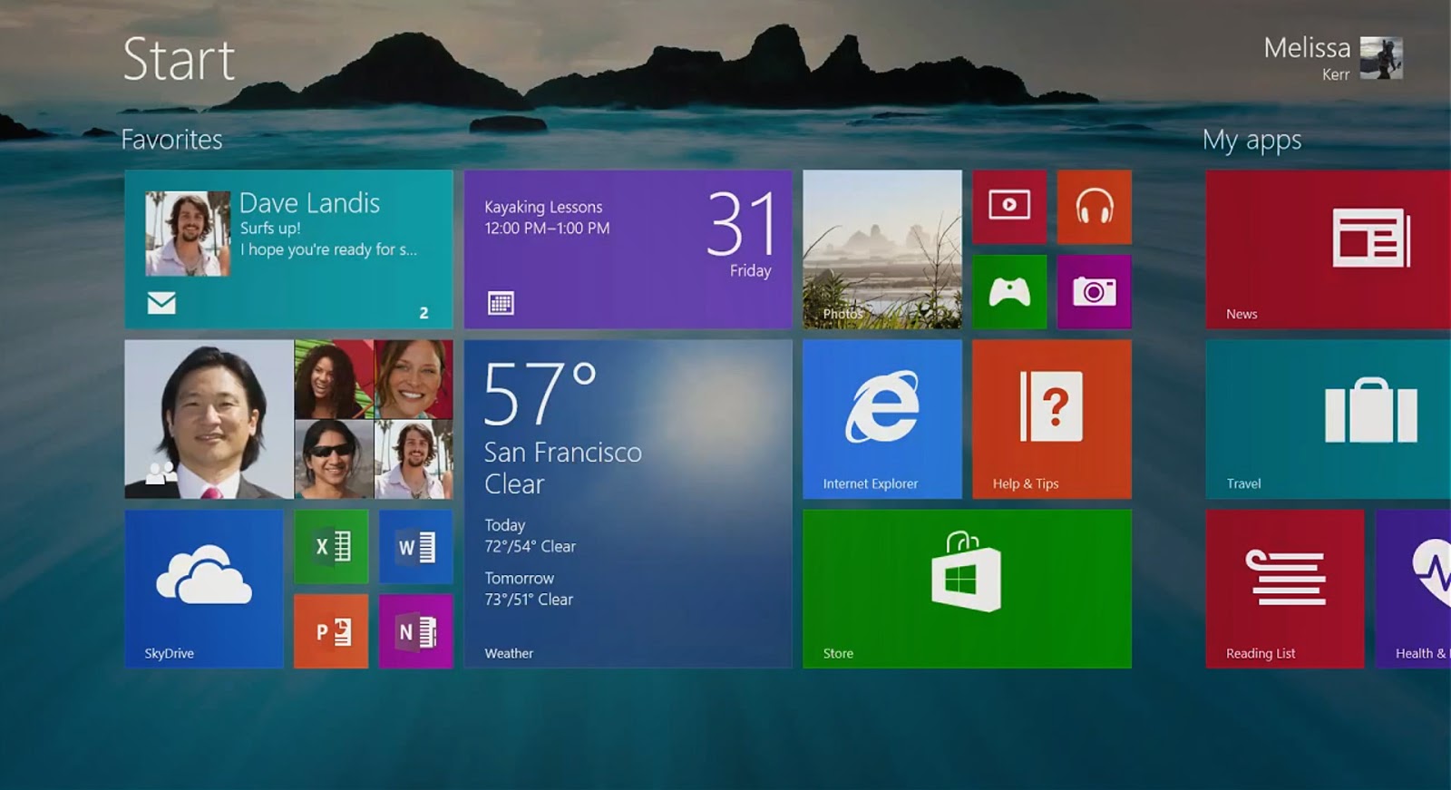 Windows 8 Pro ISO 32 Bit / 64 Bit Free Download | Windows 8 Pro ...