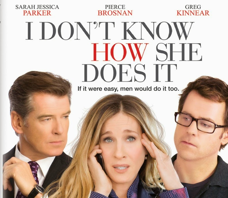 Watch I Dont Know How She Does It 2011 Full HD Online