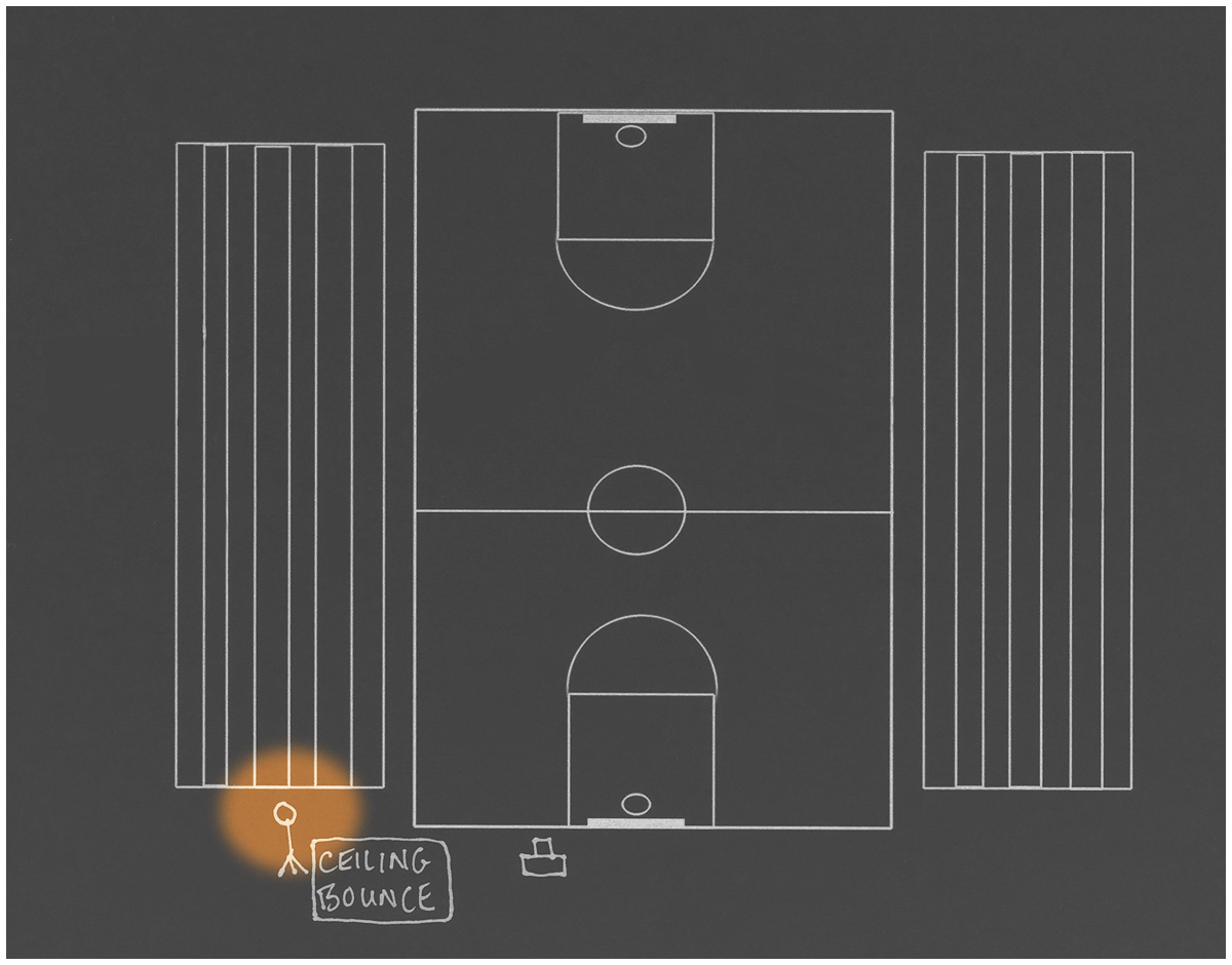 Strobist A Guide to Lighting Indoor Sports