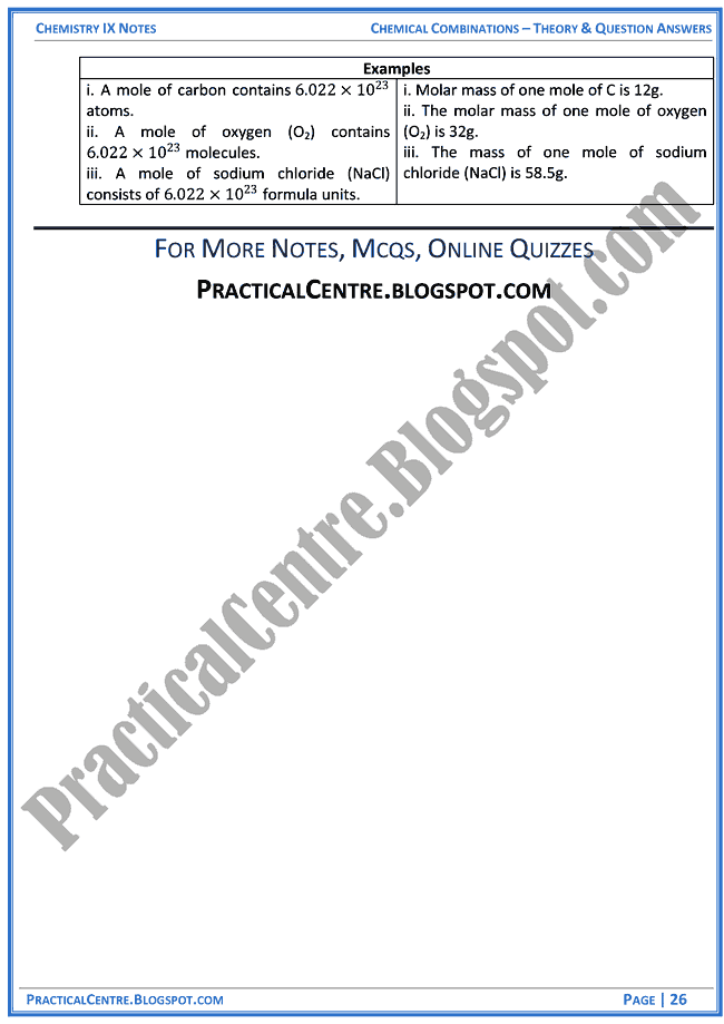 chemical-combinations-theory-and-question-answers-chemistry-ix