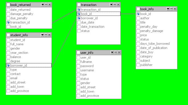 Thesis writer software picture