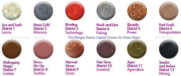 If Your Resources Allow Access To The Entire Collection Lux And Lush District 1 Is The Polish To Pick Stores Were Running Out Just Hours After The Hunger If Your Resources Allow Access To The Entire Collection Lux And Lush District 1 Is The Polish To Pick Stores Were Running Out Just Hours After The Hunger