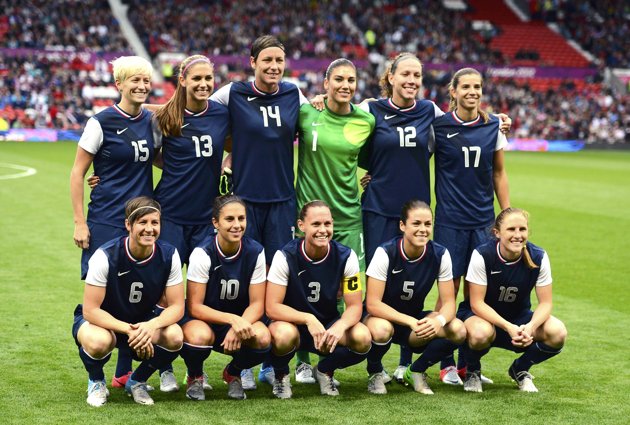 The United States Women s National Team