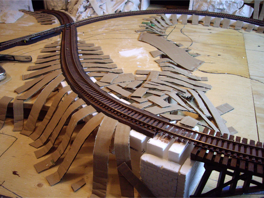 TY'S MODEL RAILROAD Hardshell Terrain