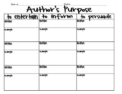 The Importance of Author's Purpose | The Picture Book Teacher's Edition