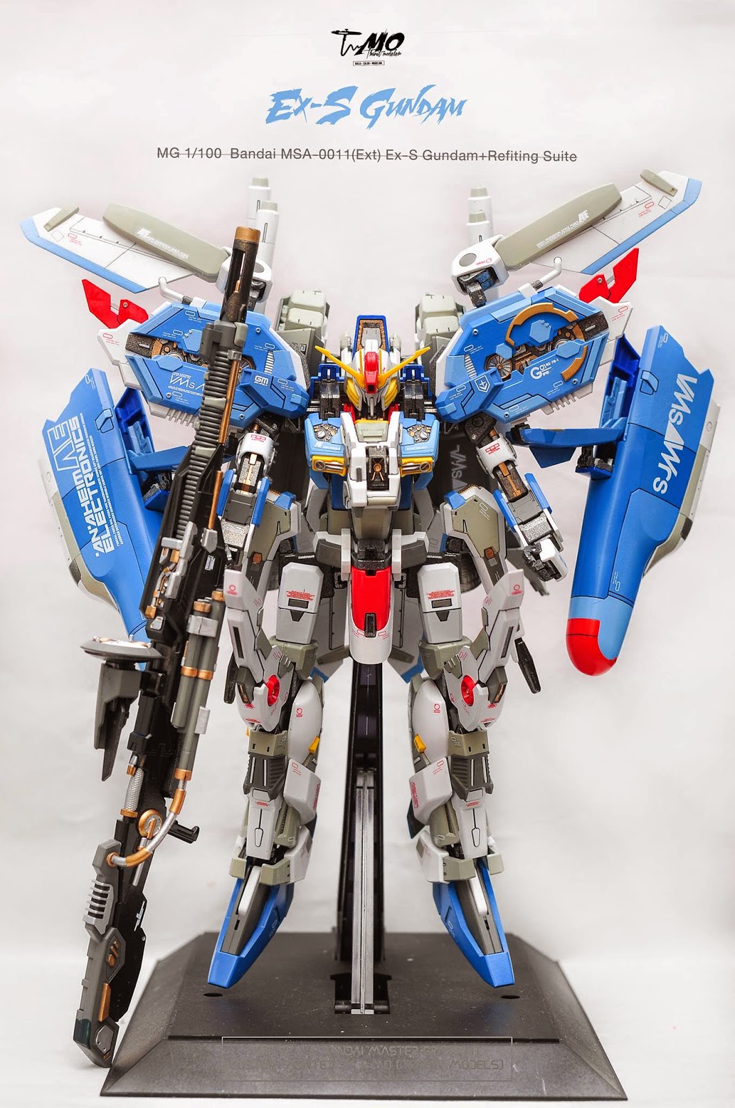gundam guy readers feature