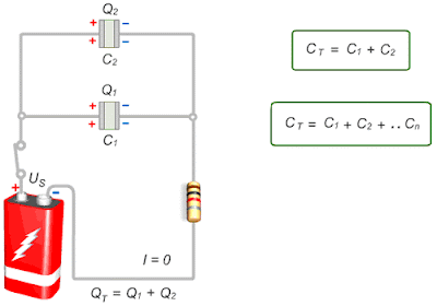 capacitors in parallel capacitors in parallel