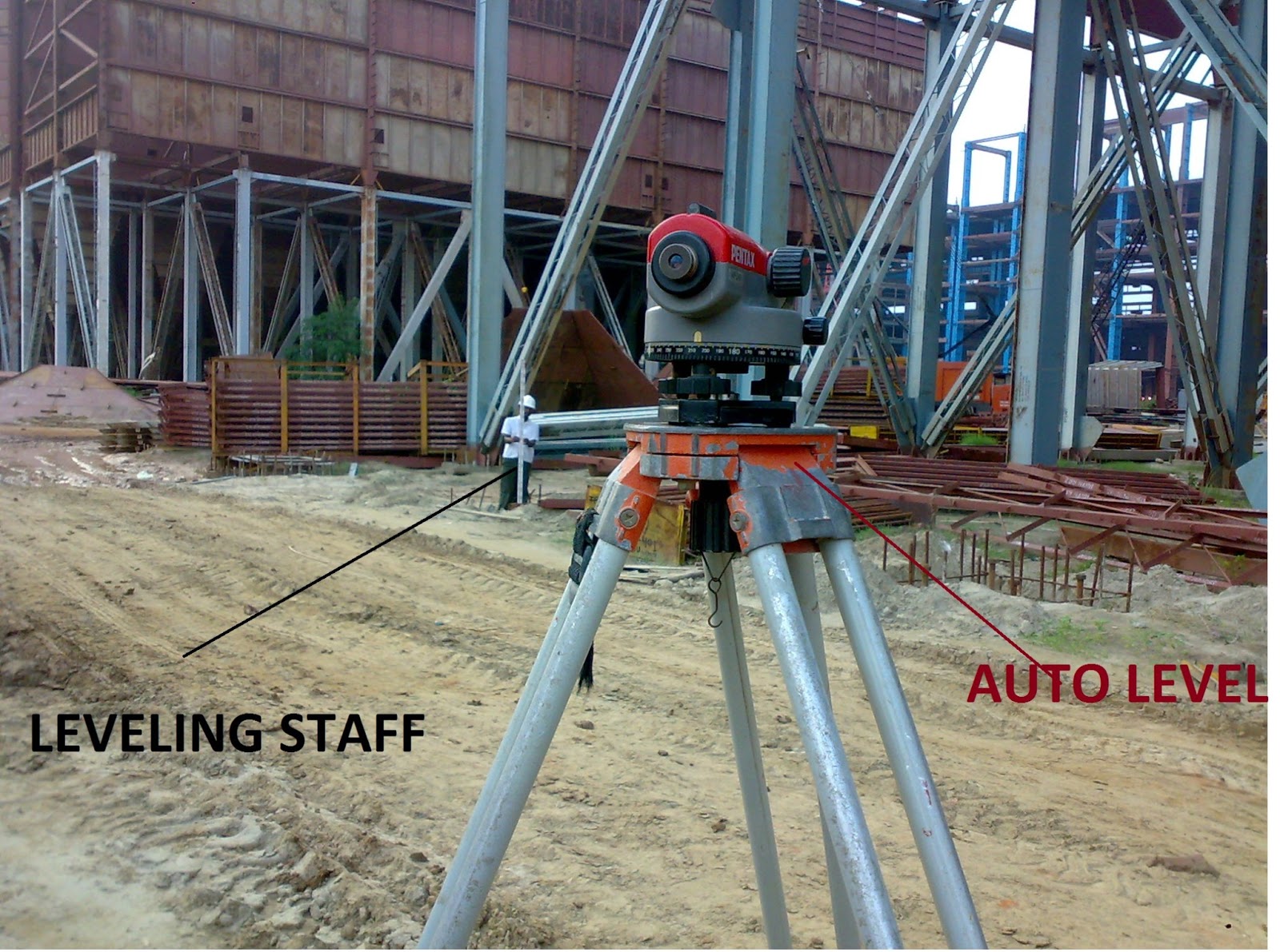 ABC OF THERMAL POWER PLANT TOTAL STATIONS AND AUTO LEVEL FOR CIVIL WORKS