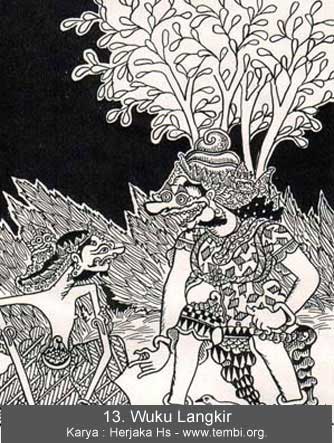 titut van de cux: WUKU DAN KELAHIRAN