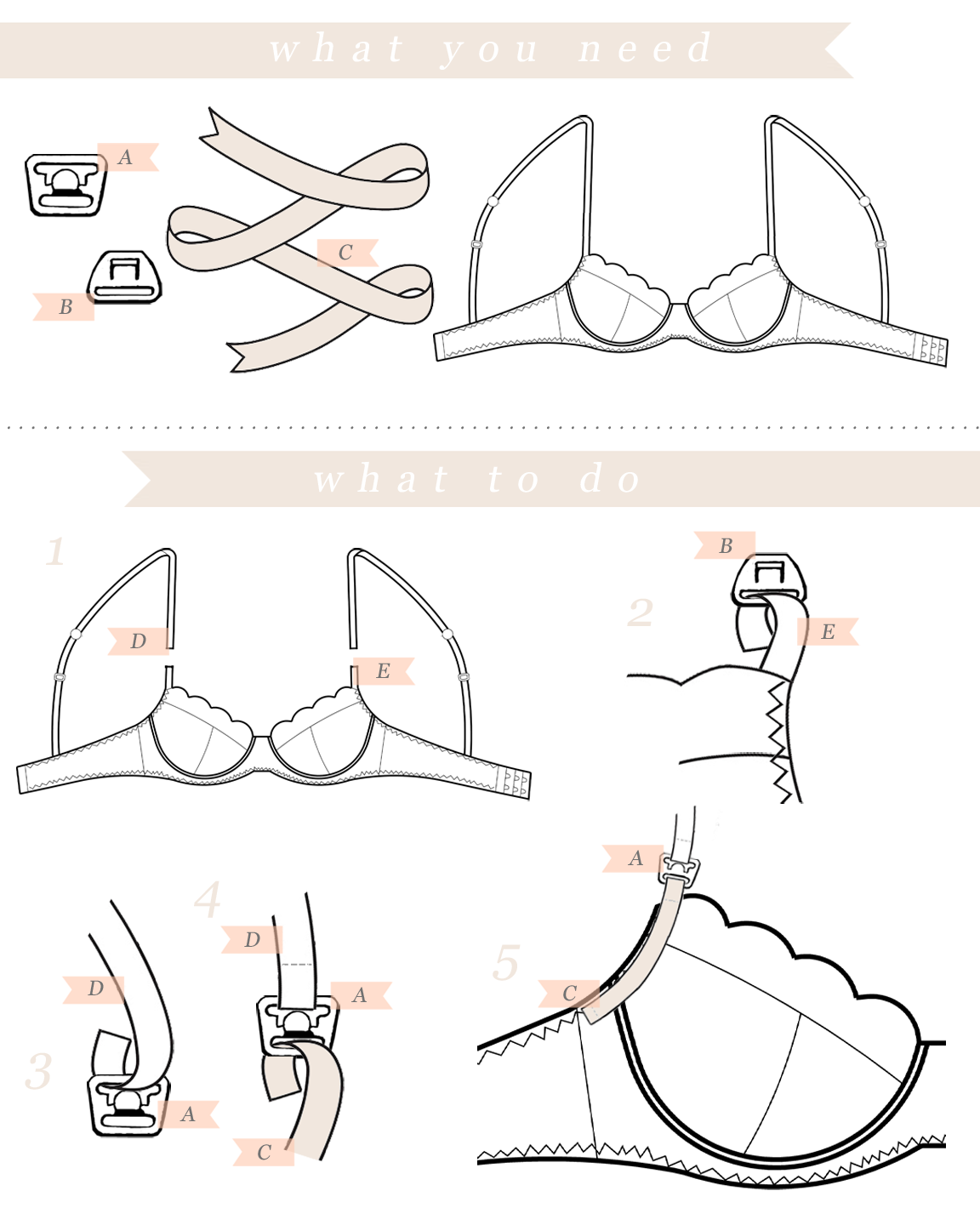 Über Chic for Cheap DIY Nursing Bra