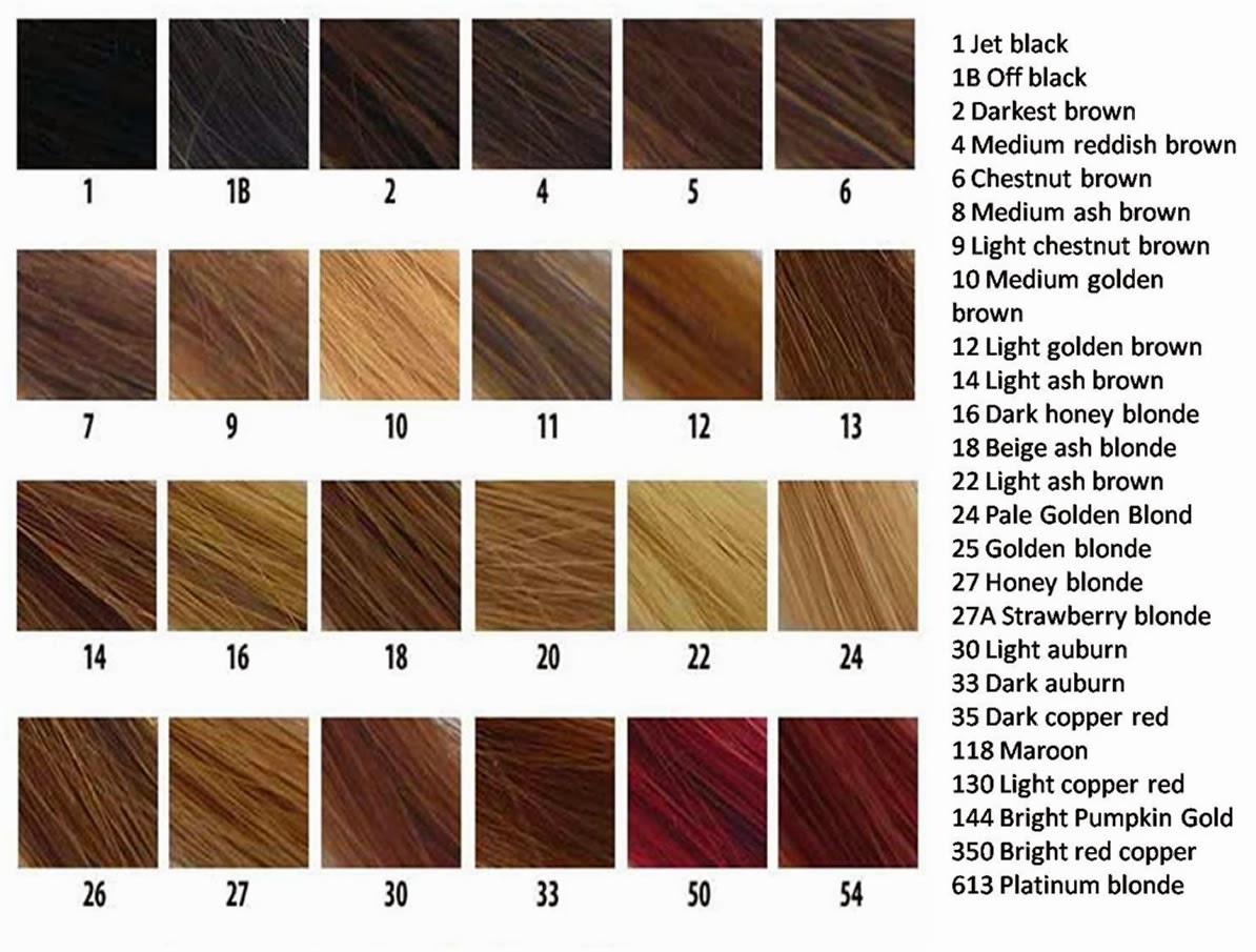 Chocolate Hair Weave Color Chart