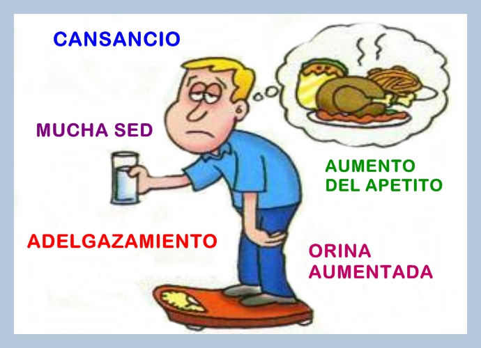 ¿CÓMO SÉ SI SOY DIABÉTICO? ~ CORRE SALTA Y CUIDATE ¿CÓMO SÉ SI SOY DIABÉTICO? ~ CORRE SALTA Y CUIDATE