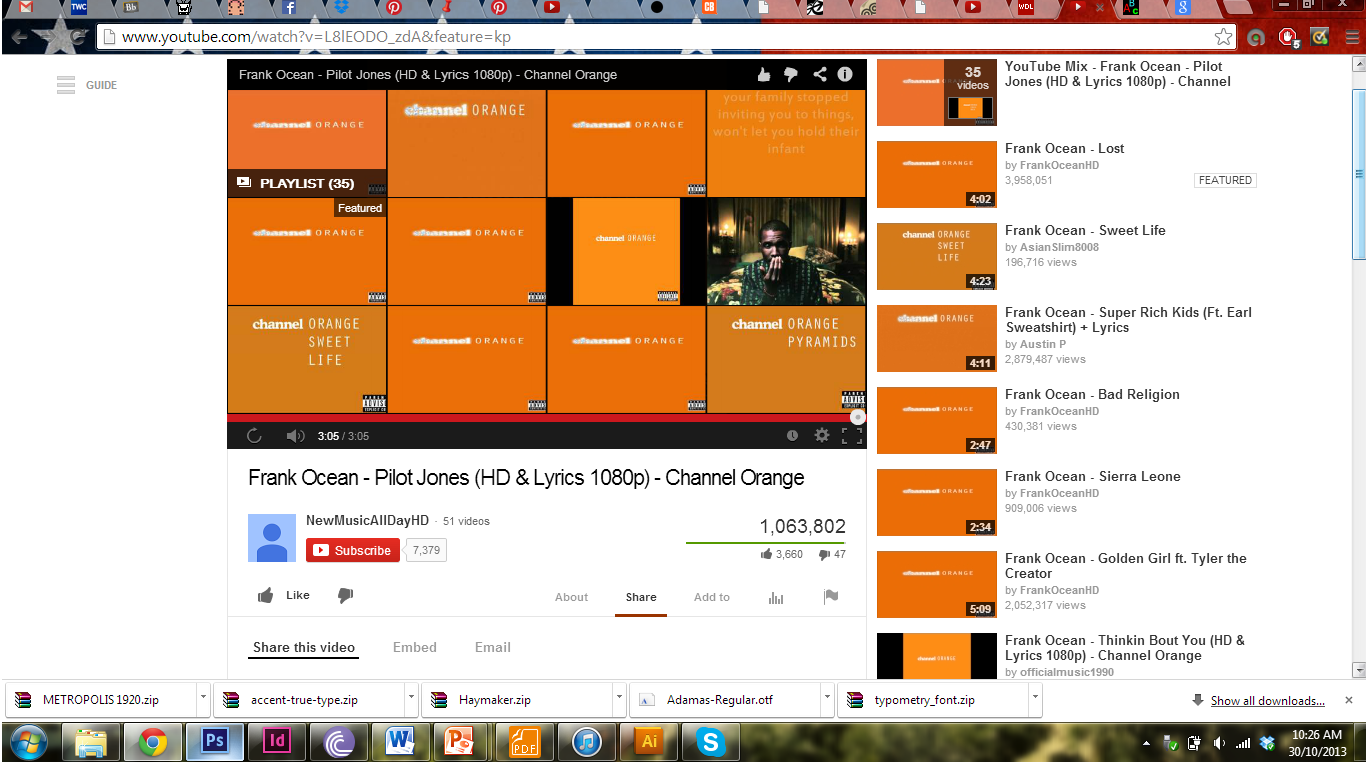 Random Stuffs the meaning of channel orange