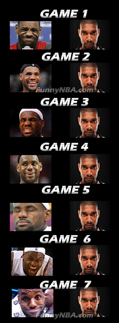 2013 finals game 7