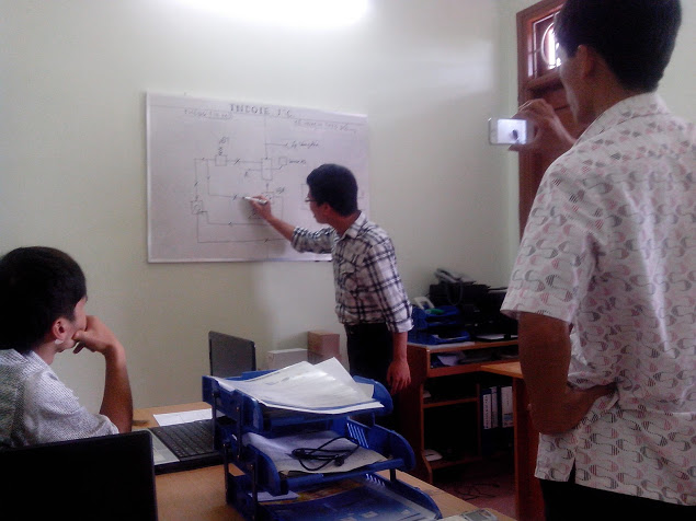 Trao đổi thảo luận chuyên môn tại công ty hàng tuần Trao đổi thảo luận chuyên môn tại công ty hàng tuần