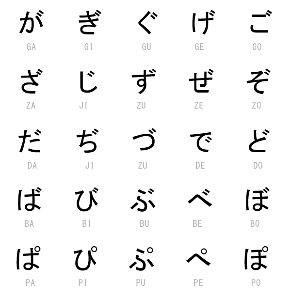 Hiragana Aula Completa Make Me Learn 日本語