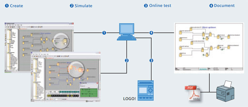Download Siemens Logo Software